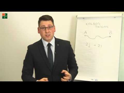 lyderio kalbos instrukcija lyderio kalbos instrukcija