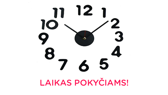 įpročių keitimas